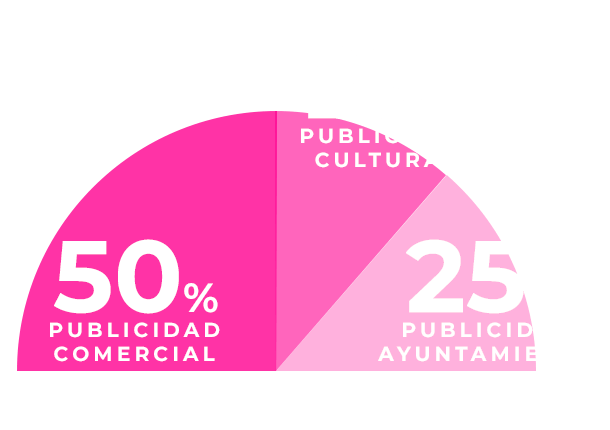 Grafico-frecuencias