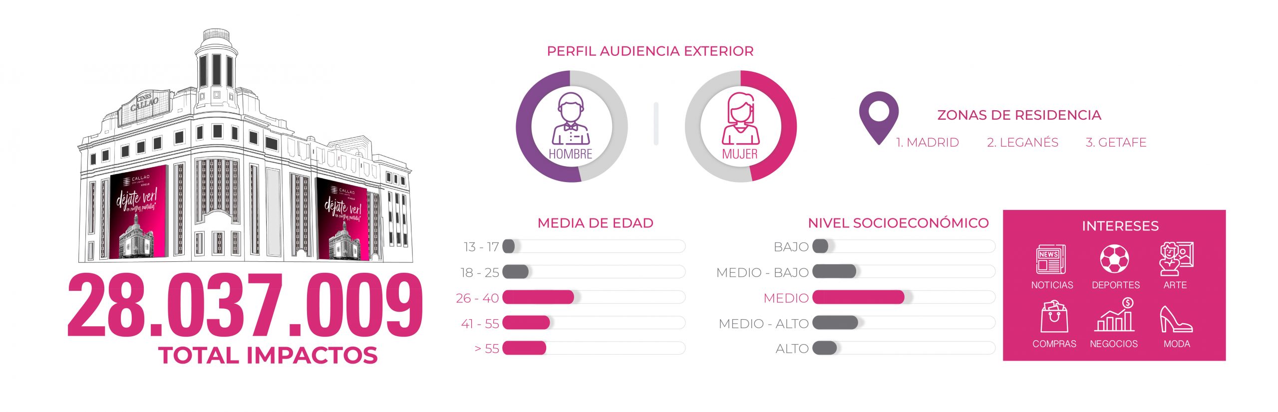 WEB_ES Q42020_MIN Análisis Q4 2020