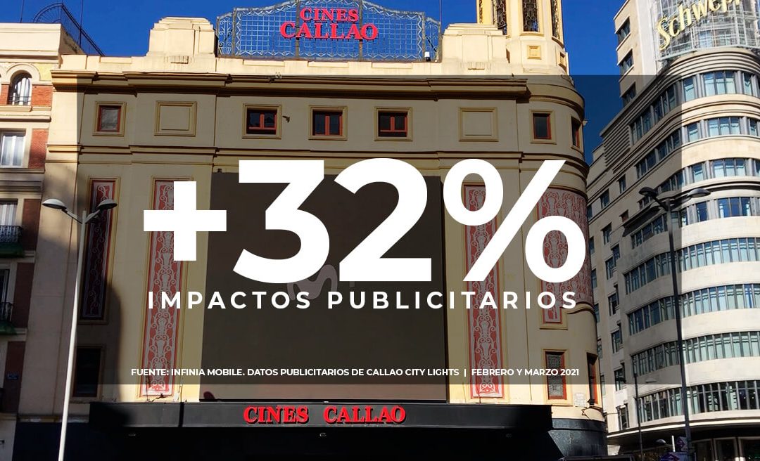 AUMENTAN UN 32% LOS IMPACTOS DE CALLAO CITY LIGHTS