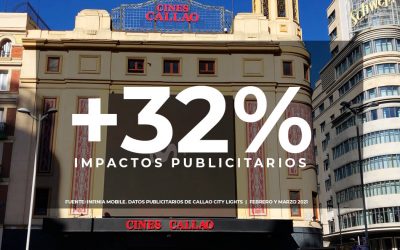 AUMENTAN UN 32% LOS IMPACTOS DE CALLAO CITY LIGHTS