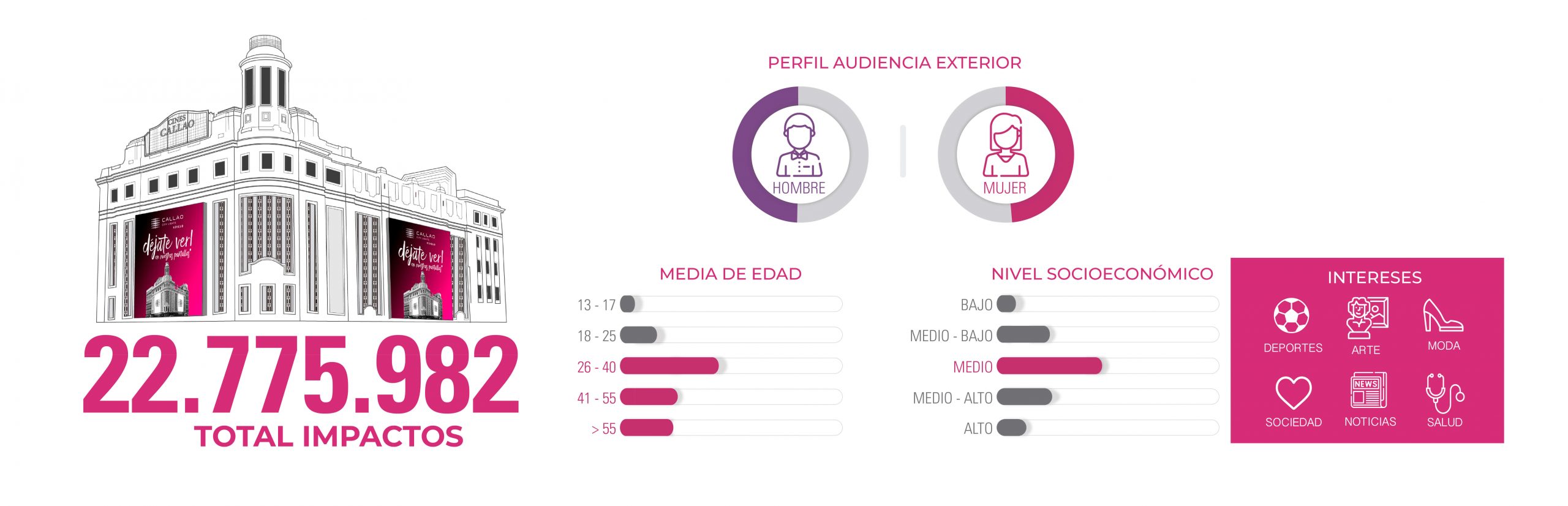 WEB_ES Q1_2021_MIN Análisis Q1 2021