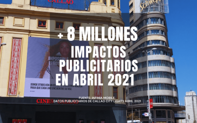 MÁS DE 8 MILLONES DE IMPACTOS EN ABRIL