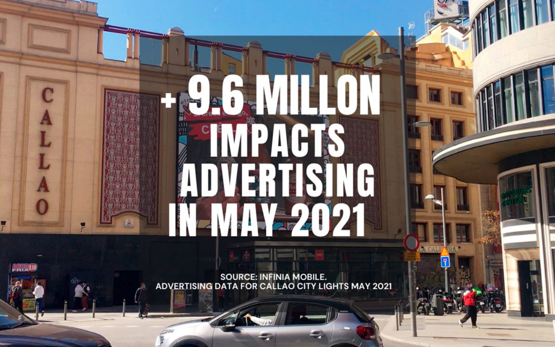 NEARLY 9.6 MILLION OF DOOH IMPACTS IN MAY