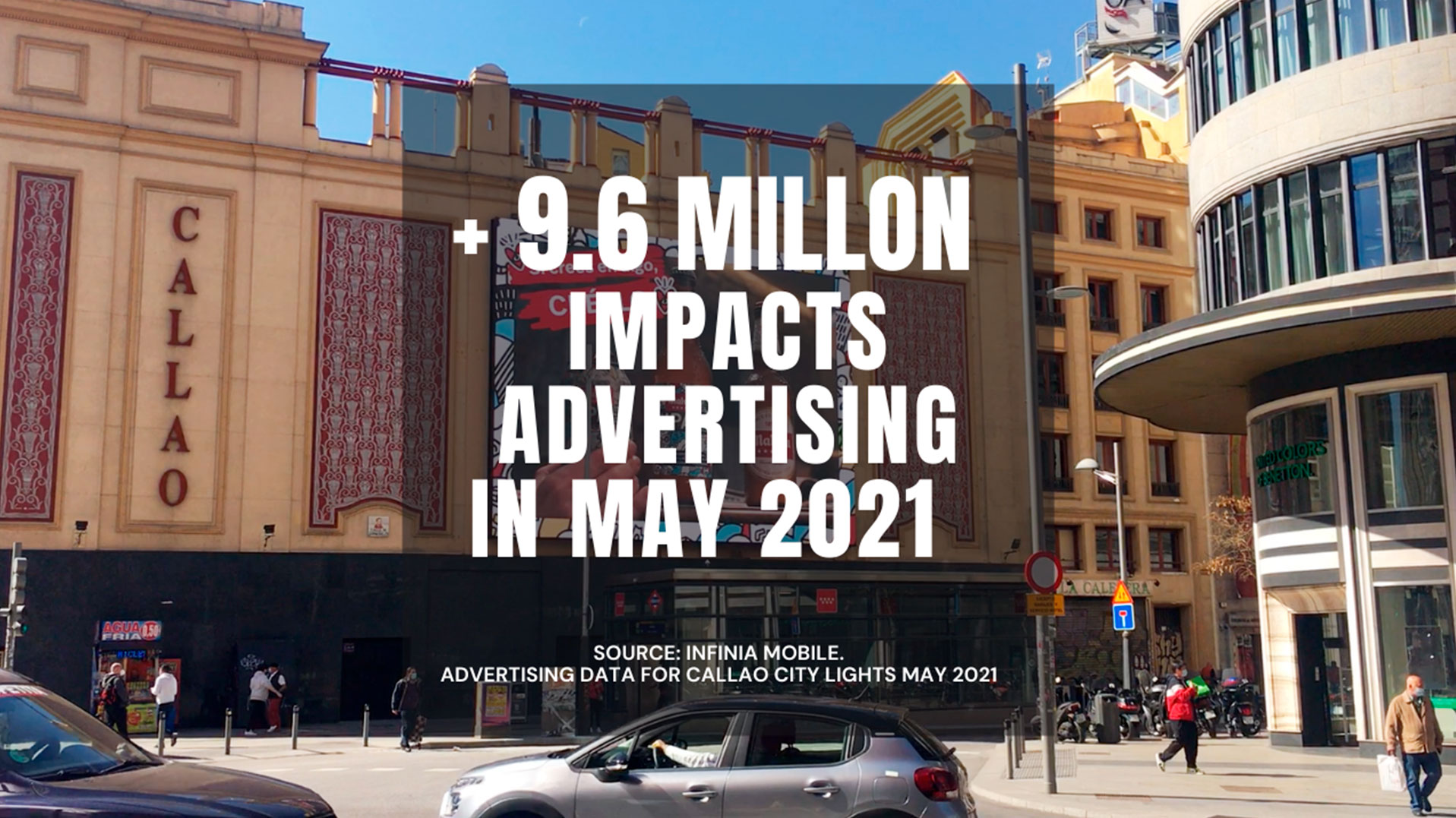 NEARLY 9.6 MILLION OF DOOH IMPACTS IN MAY