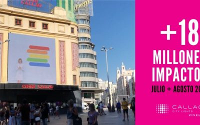 CALLAO CITY LIGHTS IMPACTS GROW BY 128%