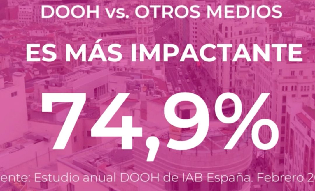 DOOH: EL MEDIO MÁS CREATIVO, NOTORIO Y ACTUALIZADO