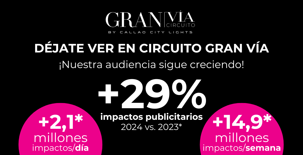 Nuestra audiencia crece + 29%