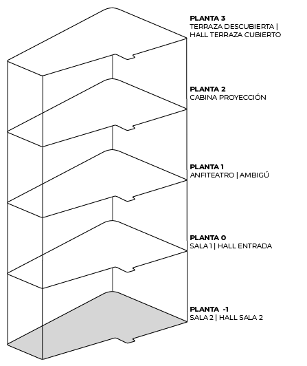 MAPA PLANTA -1