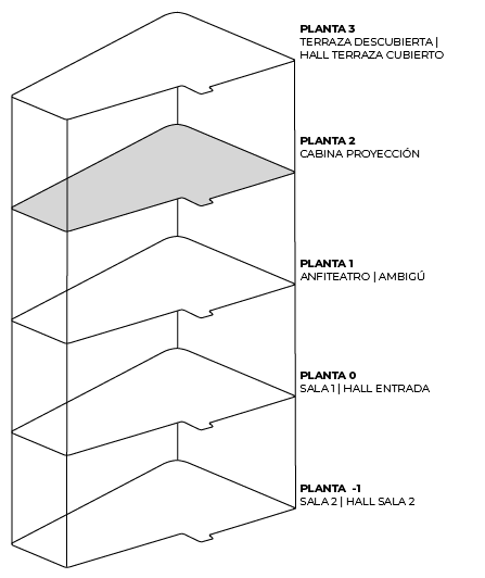 MAPA PLANTA 2