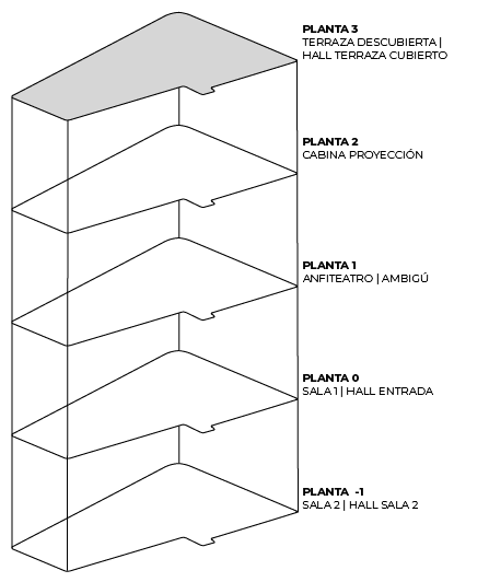 MAPA PLANTA 3